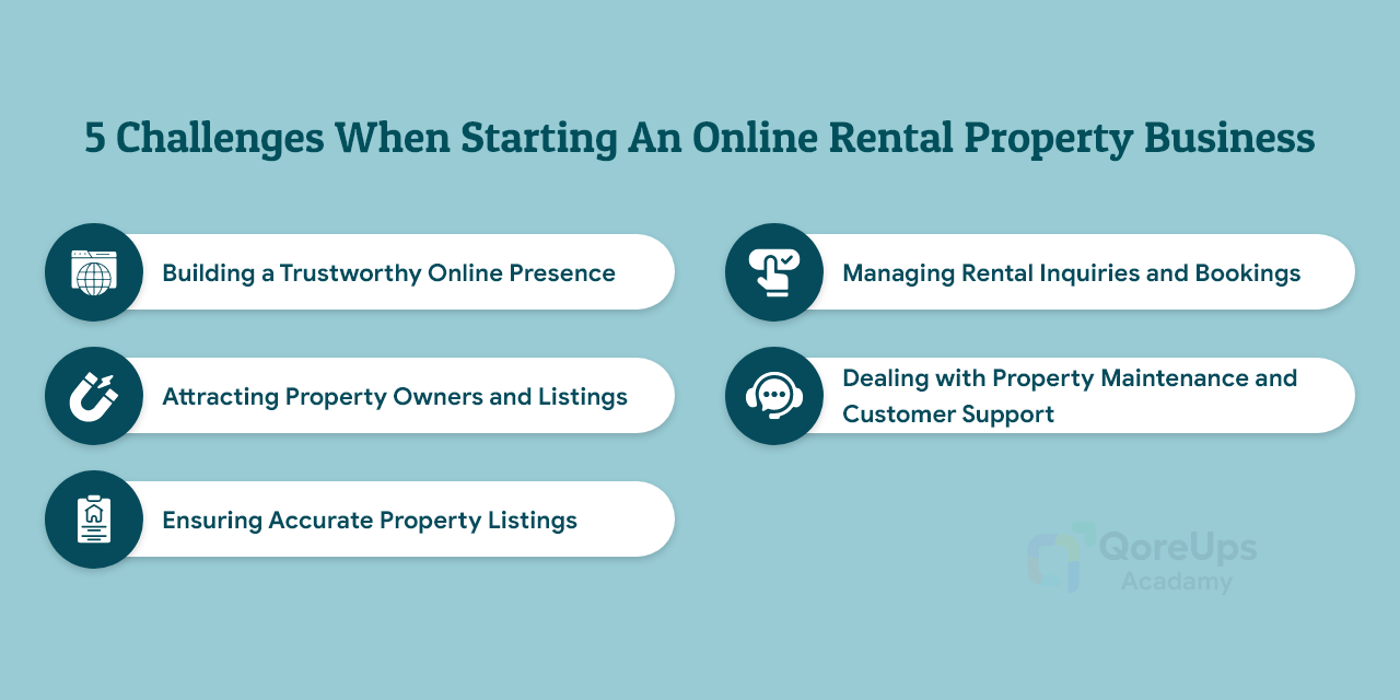 5 Challenges When Starting An Online Rental Property Business
