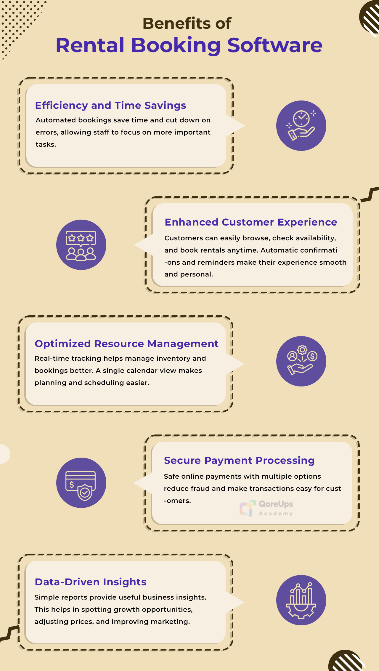 Benefits of Rental Booking Software