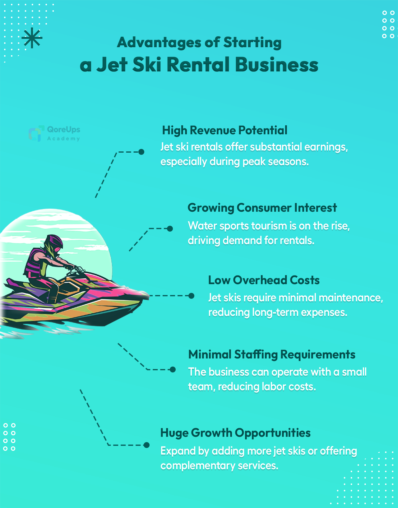 Advantages of Starting a Jet Ski Rental Business